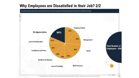 Star Employee Ppt PowerPoint Presentation Complete Deck With Slides