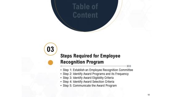 Star Employee Ppt PowerPoint Presentation Complete Deck With Slides