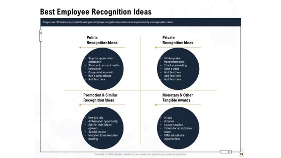 Star Employee Ppt PowerPoint Presentation Complete Deck With Slides