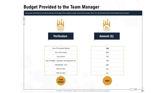 Star Employee Ppt PowerPoint Presentation Complete Deck With Slides