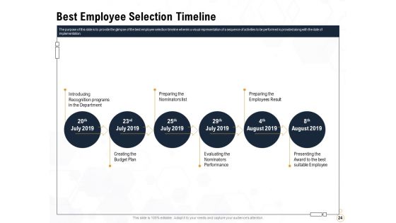 Star Employee Ppt PowerPoint Presentation Complete Deck With Slides