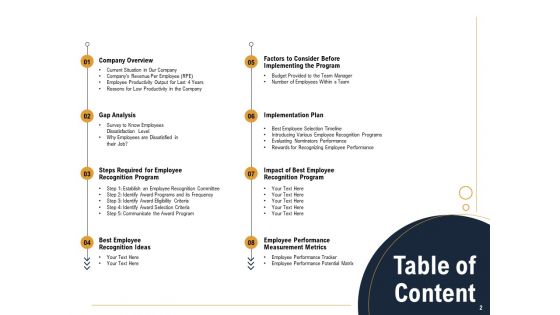 Star Employee Ppt PowerPoint Presentation Complete Deck With Slides