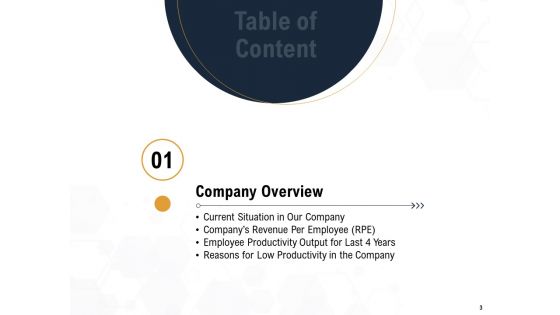 Star Employee Ppt PowerPoint Presentation Complete Deck With Slides