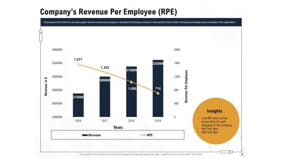 Star Employee Ppt PowerPoint Presentation Complete Deck With Slides