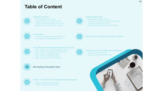 Star Performer Of The Month Ppt PowerPoint Presentation Complete Deck With Slides