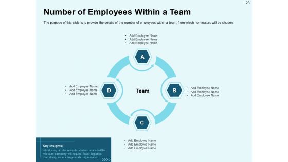 Star Performer Of The Month Ppt PowerPoint Presentation Complete Deck With Slides