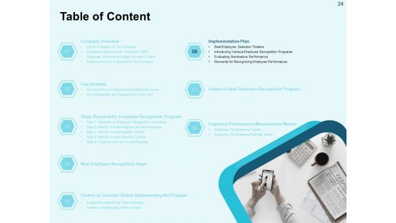 Star Performer Of The Month Ppt PowerPoint Presentation Complete Deck With Slides