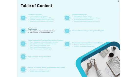 Star Performer Of The Month Ppt PowerPoint Presentation Complete Deck With Slides
