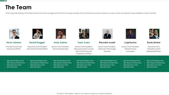 Starbucks Capital Raising Pitch Deck The Team Ppt Layouts Background PDF