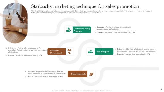 Starbucks Marketing Technique Ppt PowerPoint Presentation Complete Deck With Slides