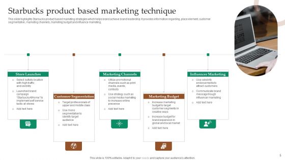 Starbucks Marketing Technique Ppt PowerPoint Presentation Complete Deck With Slides