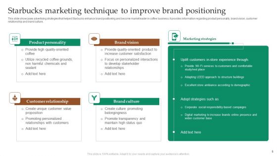 Starbucks Marketing Technique Ppt PowerPoint Presentation Complete Deck With Slides