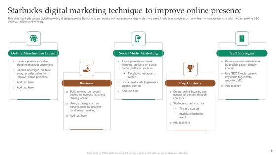 Starbucks Marketing Technique Ppt PowerPoint Presentation Complete Deck With Slides