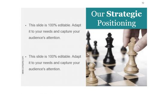 Start Up Business Process And Strategy Ppt PowerPoint Presentation Complete Deck With Slides