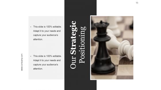 Start Up Business Process And Strategy Ppt PowerPoint Presentation Complete Deck With Slides