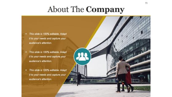 Start Up Business Process And Strategy Ppt PowerPoint Presentation Complete Deck With Slides