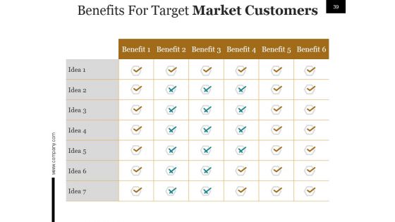 Start Up Business Process And Strategy Ppt PowerPoint Presentation Complete Deck With Slides