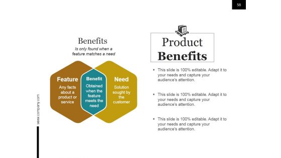 Start Up Business Process And Strategy Ppt PowerPoint Presentation Complete Deck With Slides