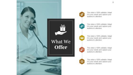 Start Up Business Process And Strategy Ppt PowerPoint Presentation Complete Deck With Slides