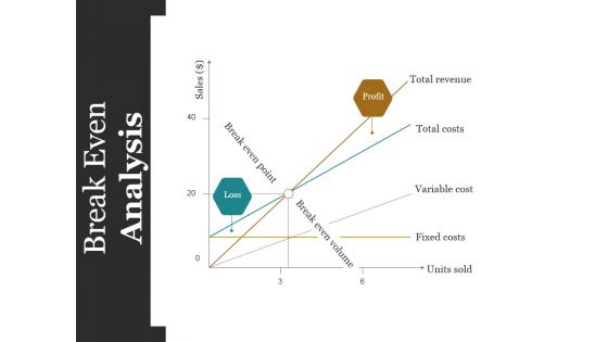 Start Up Business Process And Strategy Ppt PowerPoint Presentation Complete Deck With Slides
