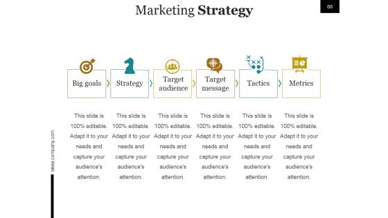 Start Up Business Process And Strategy Ppt PowerPoint Presentation Complete Deck With Slides