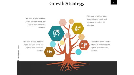 Start Up Business Process And Strategy Ppt PowerPoint Presentation Complete Deck With Slides