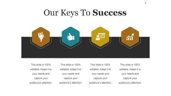 Start Up Business Process And Strategy Ppt PowerPoint Presentation Complete Deck With Slides