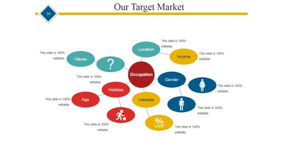 Start Up Business Proposal Ppt PowerPoint Presentation Complete Deck With Slides