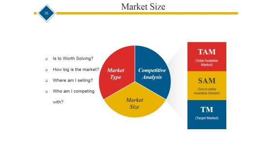 Start Up Business Proposal Ppt PowerPoint Presentation Complete Deck With Slides