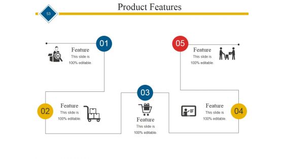 Start Up Business Proposal Ppt PowerPoint Presentation Complete Deck With Slides