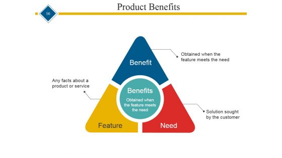 Start Up Business Proposal Ppt PowerPoint Presentation Complete Deck With Slides