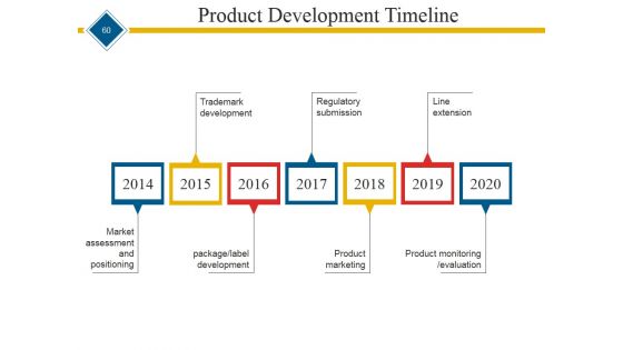 Start Up Business Proposal Ppt PowerPoint Presentation Complete Deck With Slides