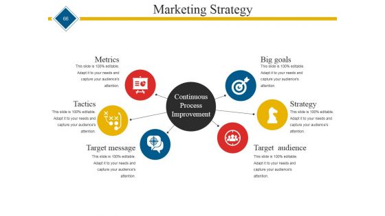 Start Up Business Proposal Ppt PowerPoint Presentation Complete Deck With Slides