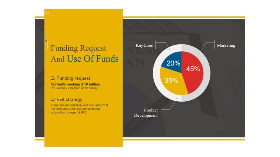 Start Up Business Proposal Ppt PowerPoint Presentation Complete Deck With Slides