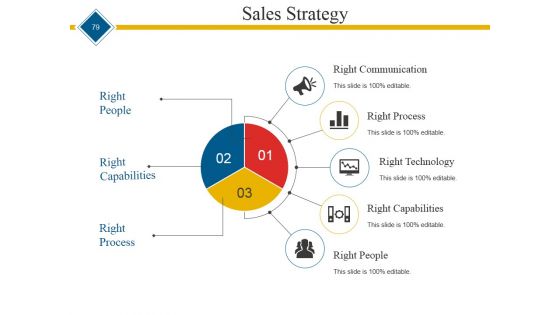 Start Up Business Proposal Ppt PowerPoint Presentation Complete Deck With Slides