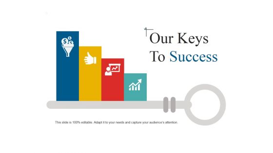 Start Up Business Proposal Ppt PowerPoint Presentation Complete Deck With Slides