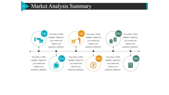 Start Up Business Strategy Ppt PowerPoint Presentation Complete Deck With Slides