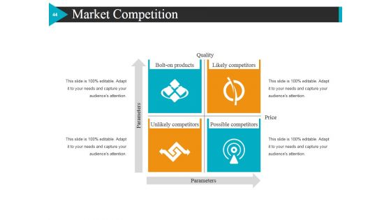 Start Up Business Strategy Ppt PowerPoint Presentation Complete Deck With Slides