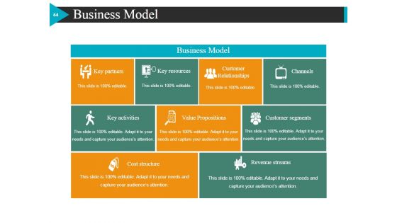 Start Up Business Strategy Ppt PowerPoint Presentation Complete Deck With Slides