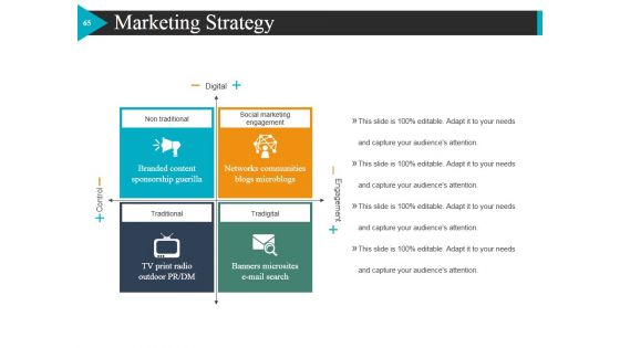 Start Up Business Strategy Ppt PowerPoint Presentation Complete Deck With Slides