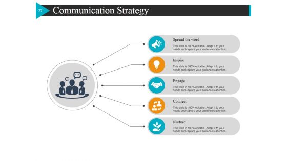 Start Up Business Strategy Ppt PowerPoint Presentation Complete Deck With Slides