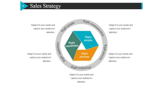Start Up Business Strategy Ppt PowerPoint Presentation Complete Deck With Slides