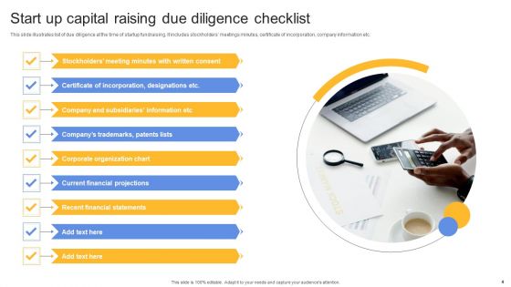 Start Up Capital Raising Ppt PowerPoint Presentation Complete Deck With Slides