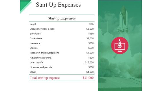 Start Up Expenses Ppt PowerPoint Presentation Layouts Shapes