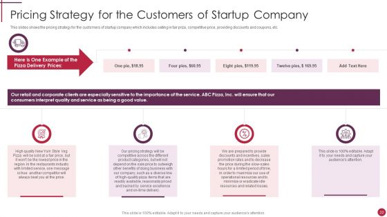 Start Up Master Plan Ppt PowerPoint Presentation Complete Deck With Slides