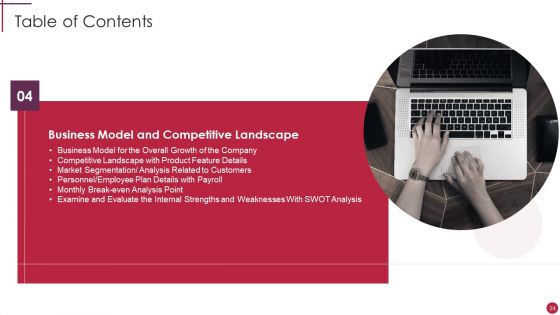 Start Up Master Plan Ppt PowerPoint Presentation Complete Deck With Slides