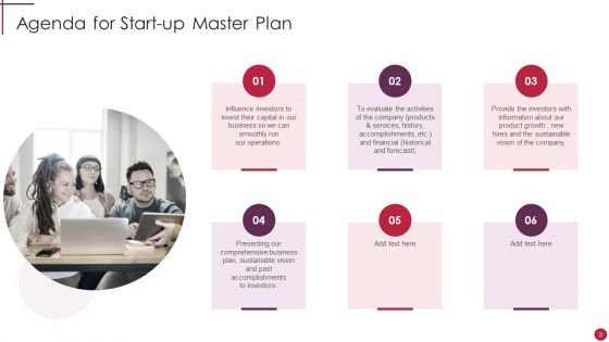 Start Up Master Plan Ppt PowerPoint Presentation Complete Deck With Slides