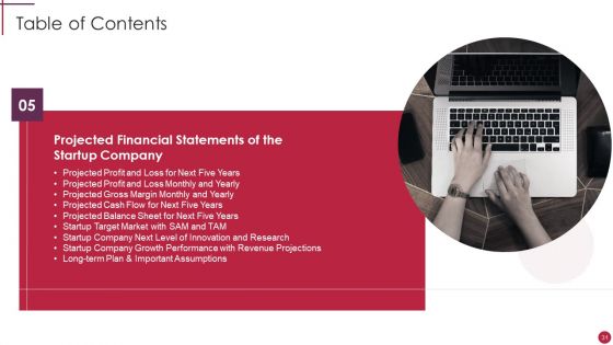 Start Up Master Plan Ppt PowerPoint Presentation Complete Deck With Slides