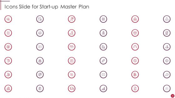 Start Up Master Plan Ppt PowerPoint Presentation Complete Deck With Slides