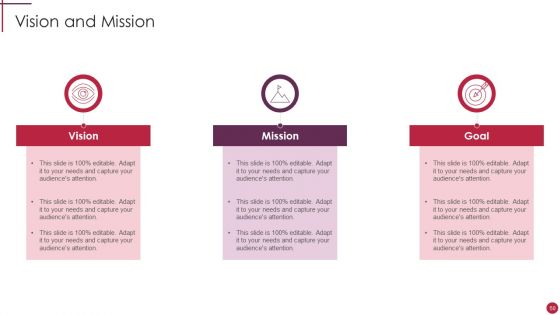 Start Up Master Plan Ppt PowerPoint Presentation Complete Deck With Slides